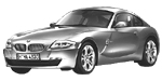 BMW E86 C3695 Fault Code