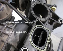 See C3695 in engine